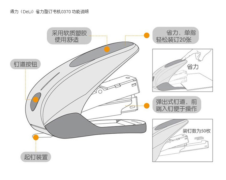 理发器与办公耗材其它与订书机造型设计的区别