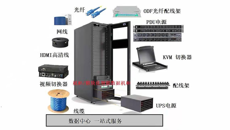 KVM切换器与圆机变频器