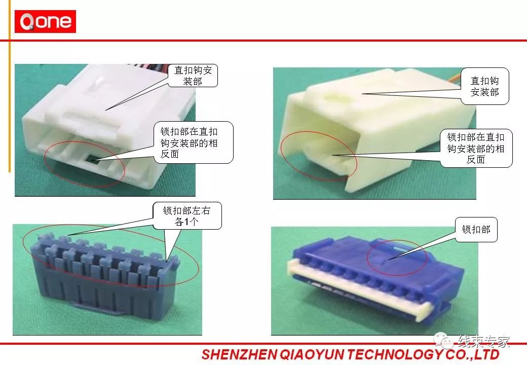 线束与印模成型的优点