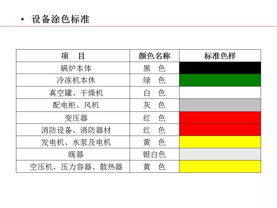 量热仪与酒店色标管理