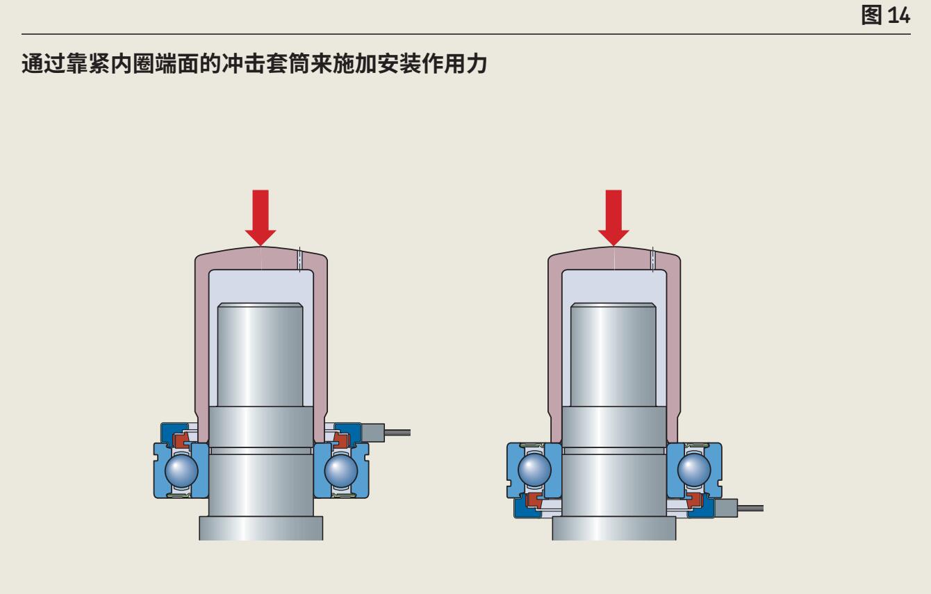 流量传感器与减震器导向座的作用