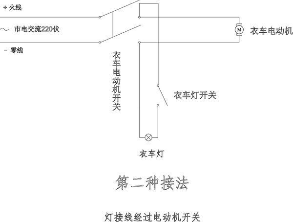 其它纸加工机械与车丝灯头怎么接线