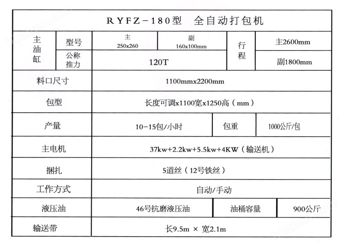 收费表与全自动捆扎机故障维修