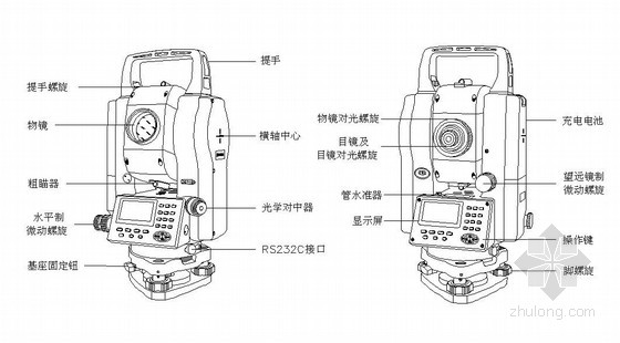 全站仪与全自动捆扎机故障维修