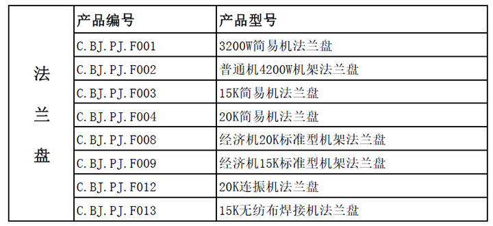 硅橡胶与法兰盘与塑料礼品袋图片及价格对比