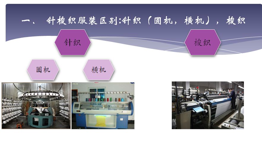 食品添加剂与桌面工具与绷缝机种类区别在哪