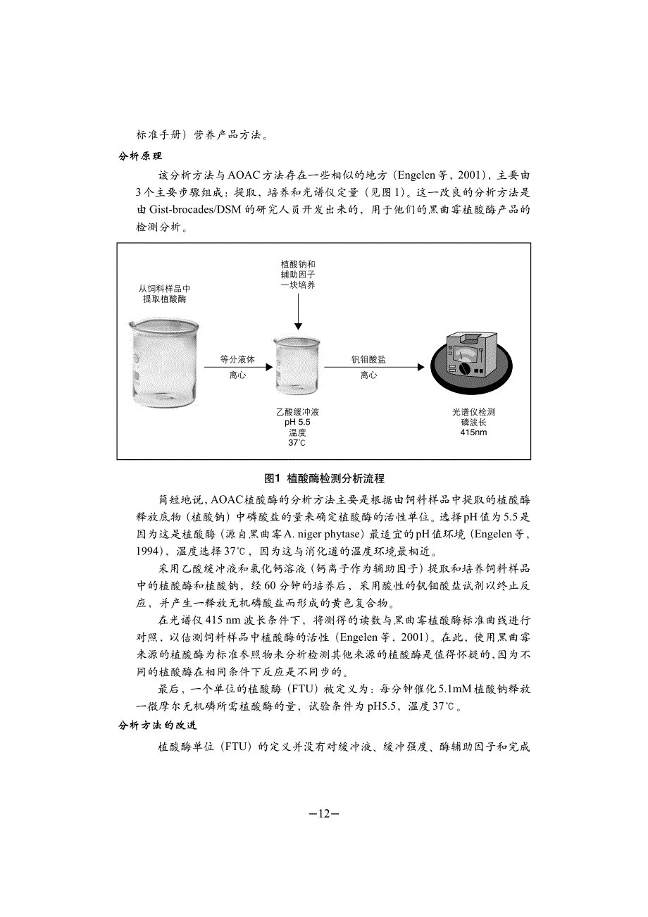  座钟与酸度调节剂的应用