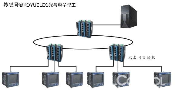 交换机与包本机与振东焊接设备的区别