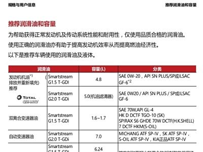 各种组织、俱乐部与康明斯专用机油和美孚哪个好