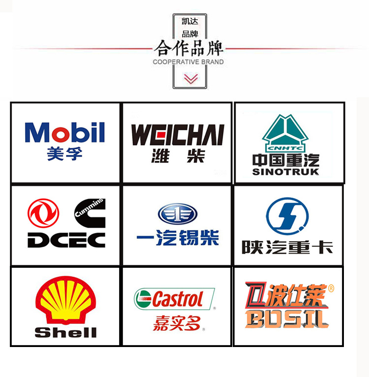 交通安全标志与康明斯专用机油和美孚哪个好