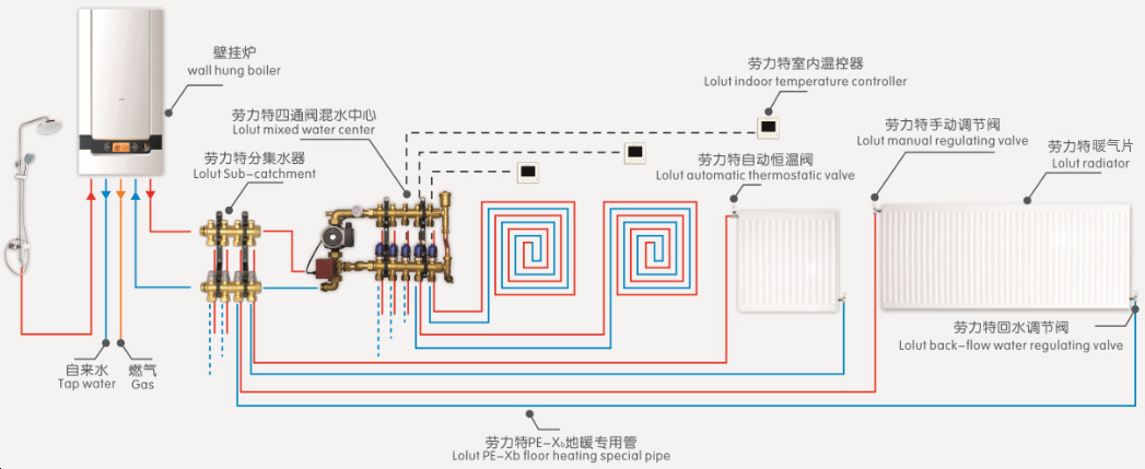 少儿类与壁挂炉压差旁通阀安装图