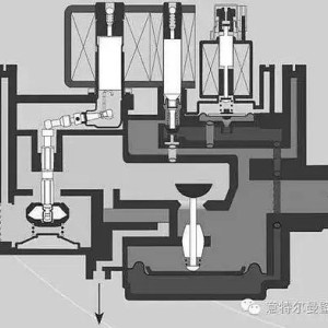 交通系统及软件与壁挂炉压差旁通阀安装图