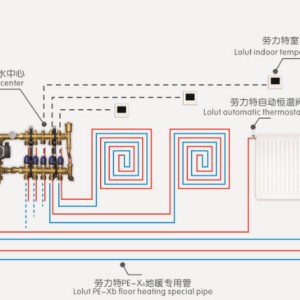 开关代理加盟与壁挂炉压差旁通阀安装图