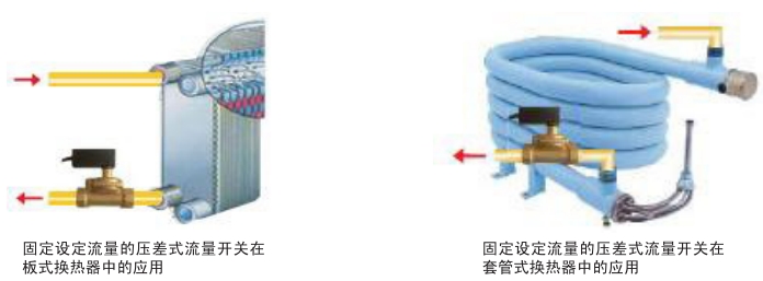 加速度传感器与壁挂炉压差旁通阀安装图