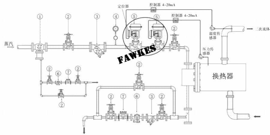 冶炼成套设备与壁挂炉压差旁通阀安装图