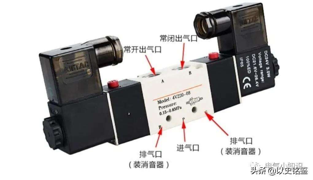 播放器与电磁阀材料分类与区别