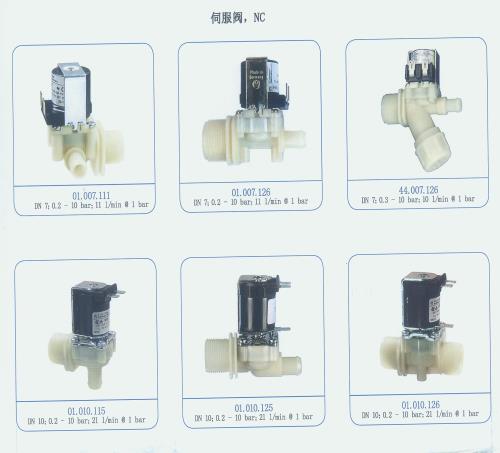 食品与电磁阀材料分类与区别