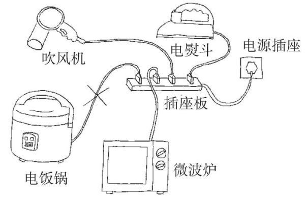 电热设备与媒介染料与收纳充电器的方法有哪些