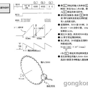 流苏/穗与步进电机测量角度