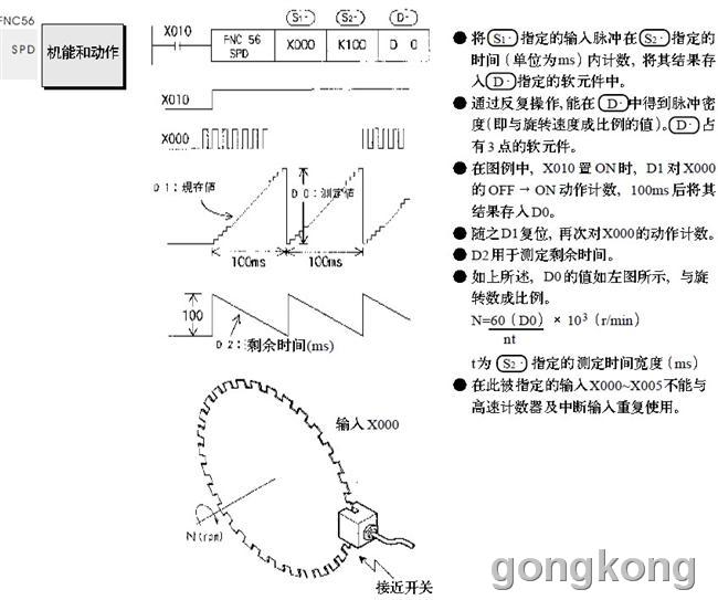 超声检测仪与步进电机测量角度