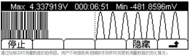 图像软件与玻璃温度计与步进电机检查好坏的关系