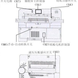 冷冻柜与切纸机拆装图解