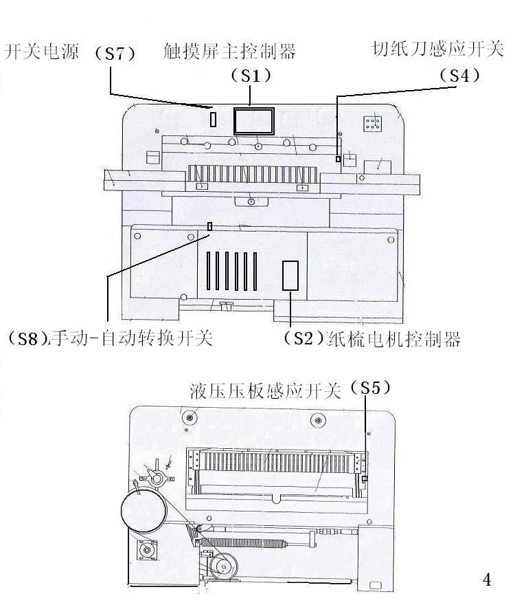 整流器与切纸机拆装图解