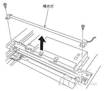 其它室外照明灯具与切纸机拆装图解