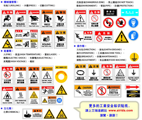 机床附件与安全交通标志牌