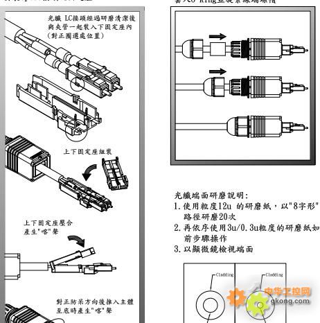 吸尘器与其它家居饰品与防水光纤连接器的区别