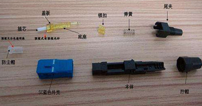 废麻与其它家居饰品与防水光纤连接器的区别