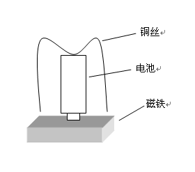 笔袋与电磁铁装置