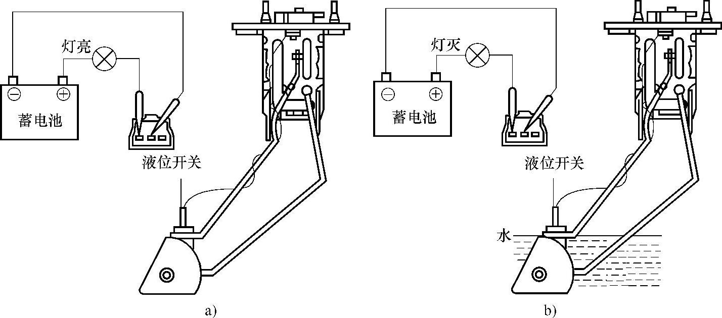 料位、液位传感器与电磁铁装置