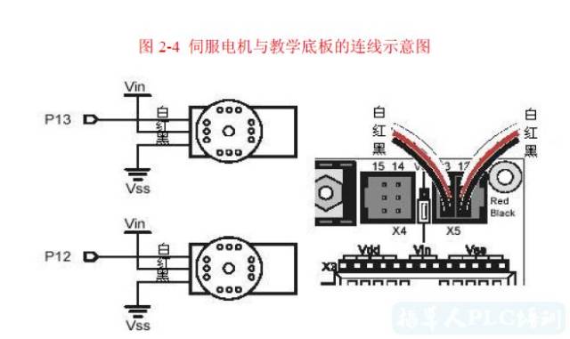 讲桌讲台与步进电机怎么和编码器组装起来