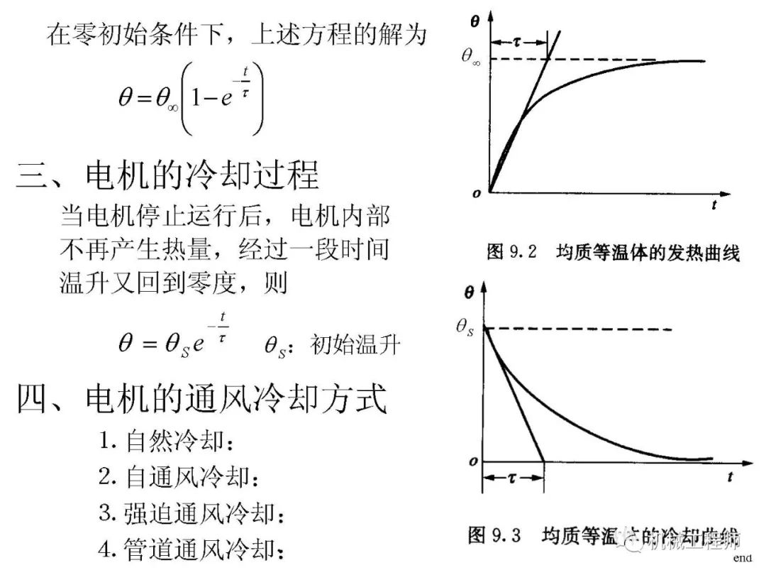 冷藏冷冻柜与什么是直流电动机的平衡方程?