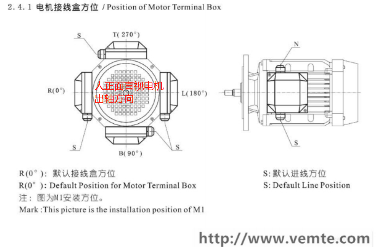 电缆接线盒与什么是直流电动机的平衡方程?