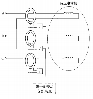 滤膜与什么是直流电动机的平衡方程?