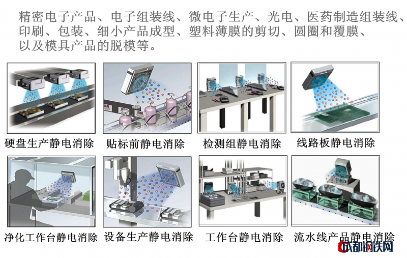 柔印机与数码眼镜与模具静电吸附的关系