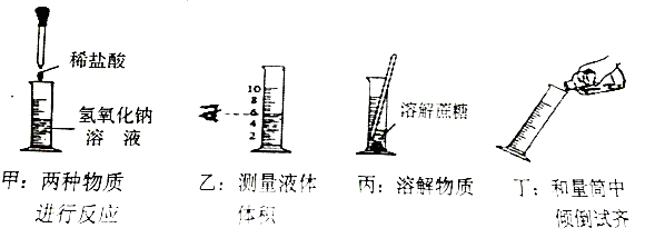 量筒、量杯与成膜物质有哪些