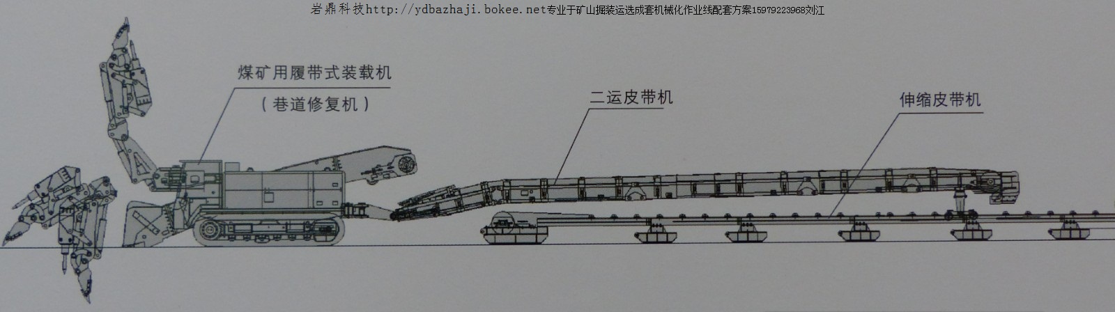 垃圾车与井下皮带运输机构造