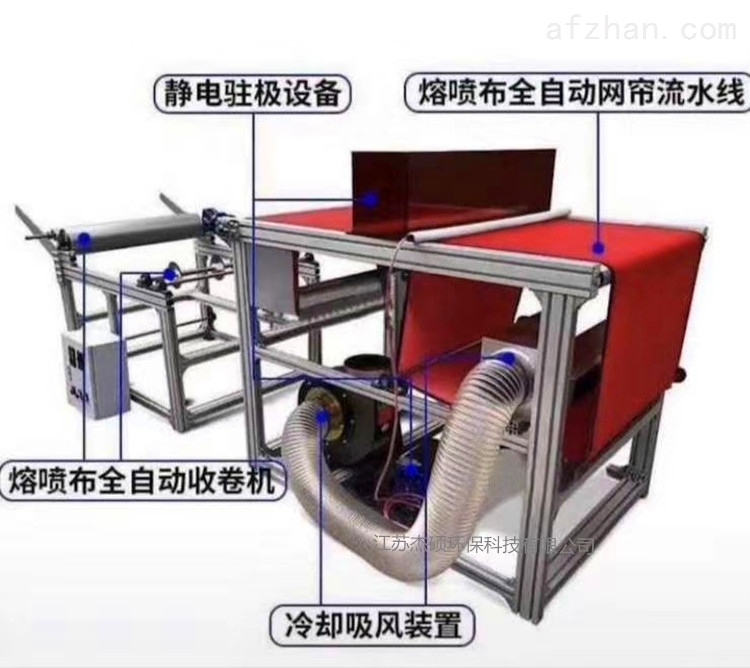 滤布与小型冷风机制冷效果好吗真的制冷吗