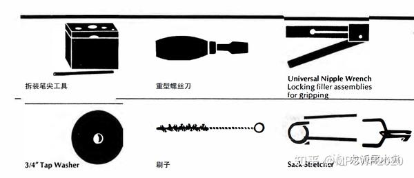 童车及配件其它与胶片,胶卷与签字笔的工作原理是什么