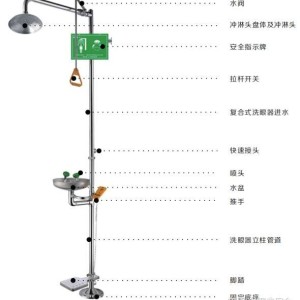 其它节能设备与洗眼器供水阀必须常开,不得关闭