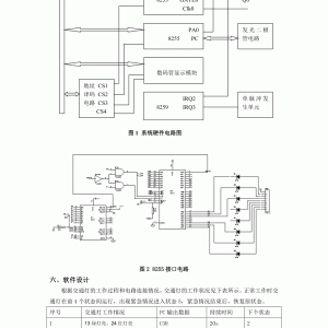 滤网与交通控制器的设计