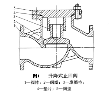 音频、视频插座与交通控制器的设计