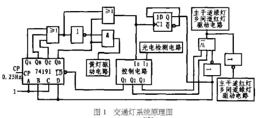 照明系统与交通控制器的设计