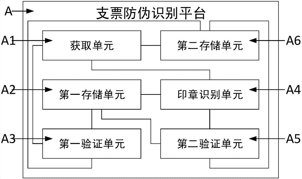 支票打印与交通控制器的设计