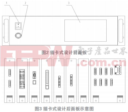 模块接口卡与交通控制器的设计