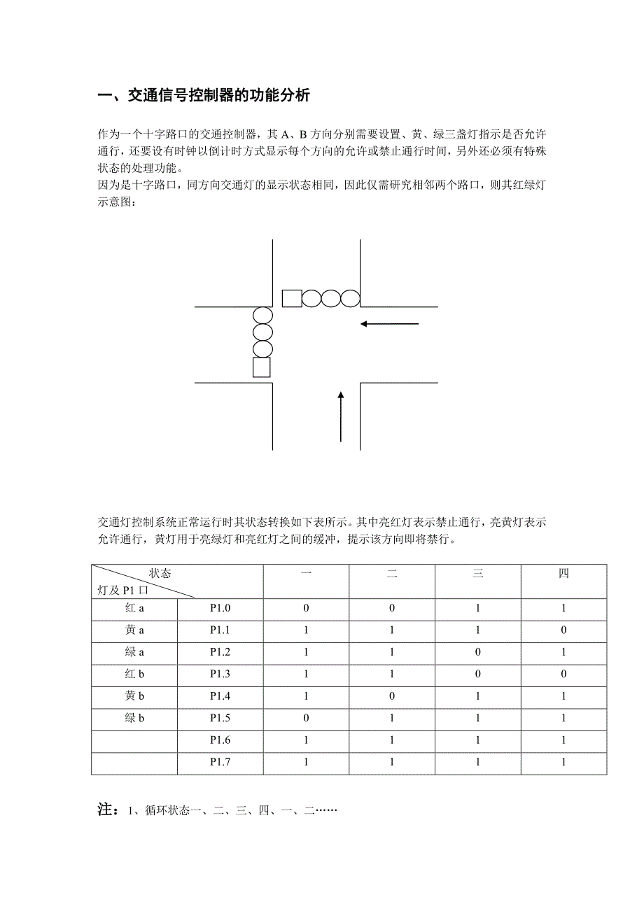 镀锌管与交通控制器的设计