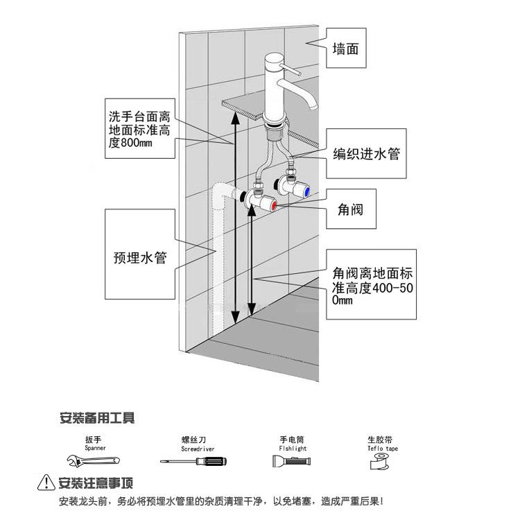 半导体分立器件与烟灰缸与热水器角阀安装距离多少